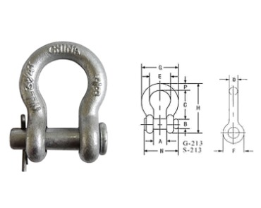 Shackle-G213 US KOTVA S KRUHÝM ČEPEM